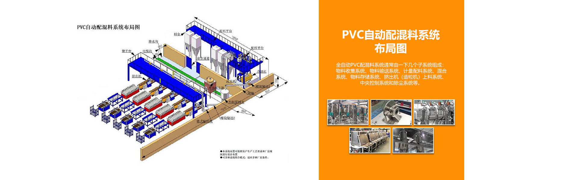 PVC自動(dòng)配混料系統